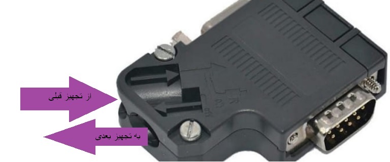 SOCKET DP