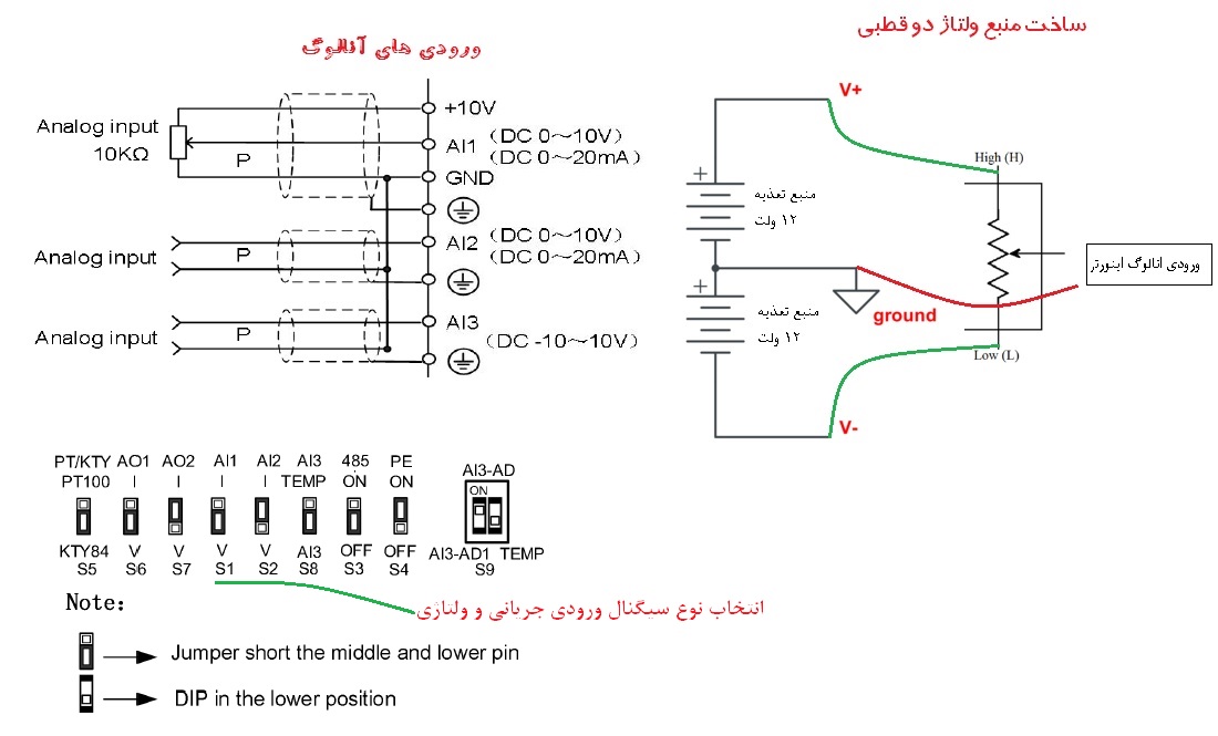analoge input voltage v&t